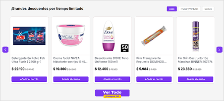 Listado de productos